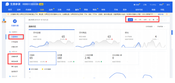 淘寶生意參謀后臺(tái)模塊使用大全